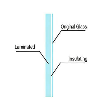Sunscreen Insulating Post-installation Structure